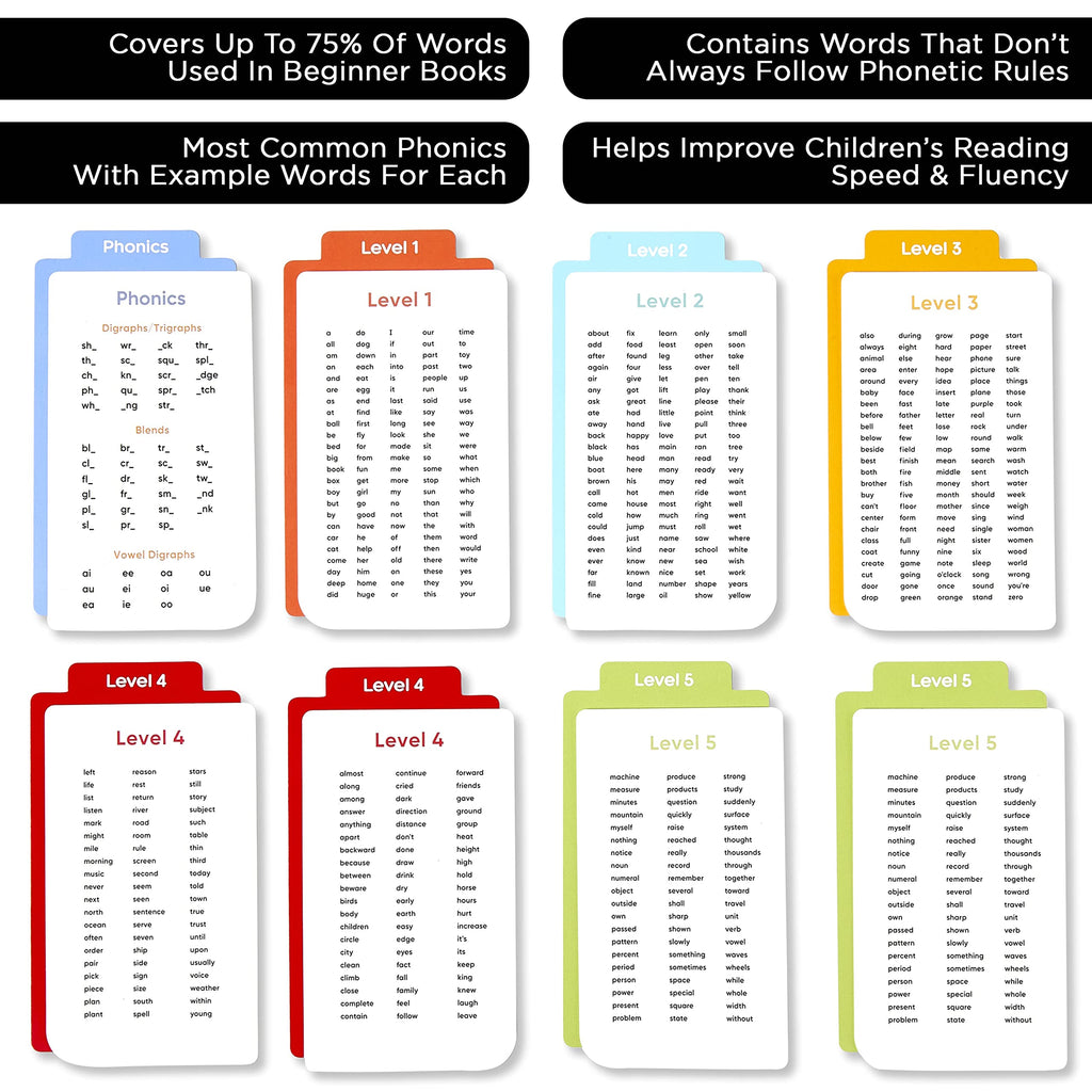Think Tank Scholar 652 Sight Words/Phonics Flash Cards, Learn to Read: CVC Blends, Short/Long Vowel Sounds, Dolch & Fry High Frequency Site Words + Games: Preschool PreK Kindergarten 1st 2nd 3rd Grade
