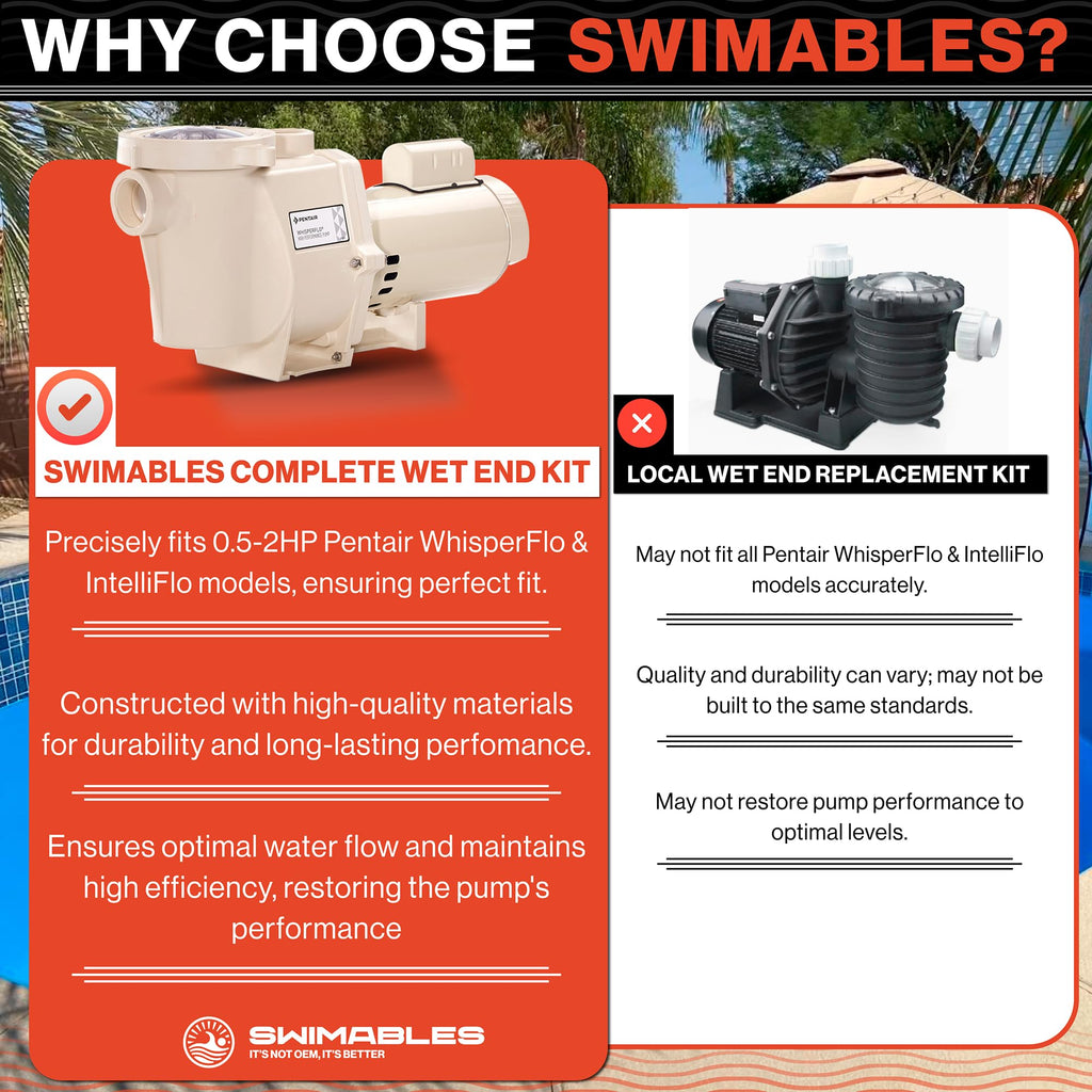 Swimables Complete Wet End Replacement Compatible with Pentair Pool Pump 357149 | Works on All Whisperflo's 0.5 HP - 2 HP | Includes Pump Housing, Hardware Kit, Seal Plate and More | Made in USA