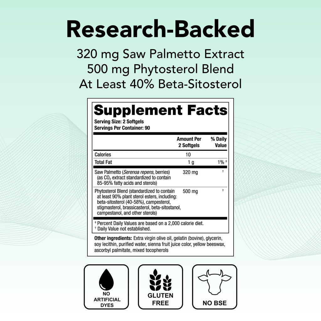 Theralogix Prostate SR Saw Palmetto & Beta-Sitosterol Supplement - Supports Healthy Urinary Tract Function in Men* - 90-Day Supply - NSF Certified - 180 Softgels