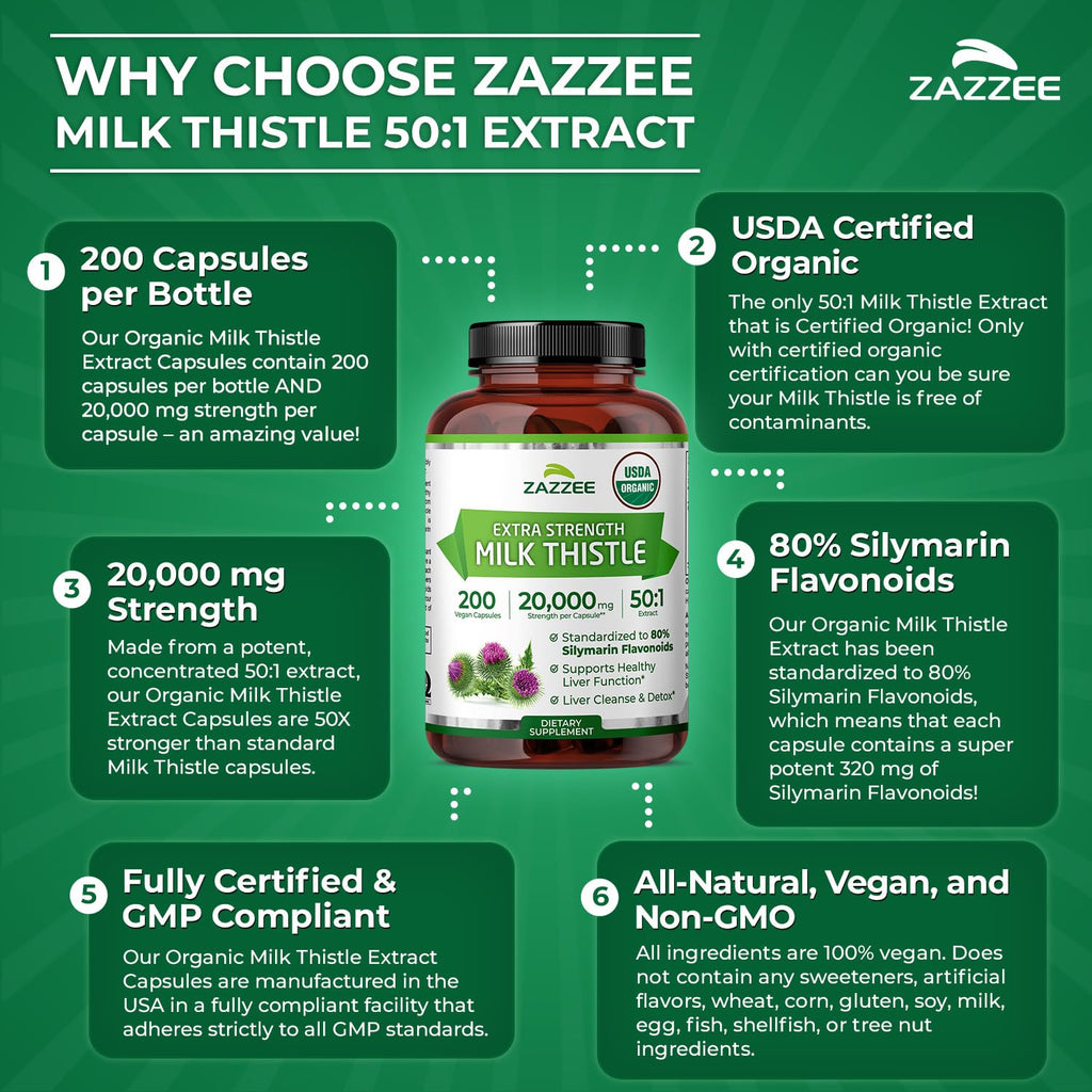 Zazzee USDA Organic Milk Thistle 50:1 Extract, 20,000 mg Strength, 200 Vegan Capsules, 80% Silymarin Flavonoids, 6+ Month Supply, Extra Strength, Liver Detox, Liver Cleanse, Non-GMO, Made in The USA