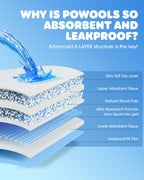 Powools Puppy Pads, 22 x 22 in, Super Absorbent, Spill-Proof, 100 Packs