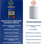 BodyTech 100% Pure Creatine Monohydrate Powder - Micronized for Maximum Absorption - Supports Muscle Strength & Power Output - Cherry Ice (13.58 oz, 55 Servings)