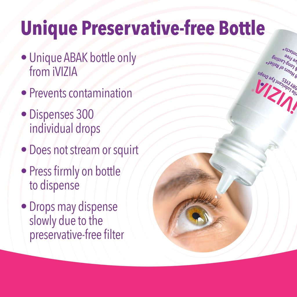 iVIZIA Sterile Lubricant Eye Drops for Dry Eyes, Preservative-Free, Moisturizing, Dry Eye Relief, Contact Lens Friendly, 0.33 fl oz Bottle