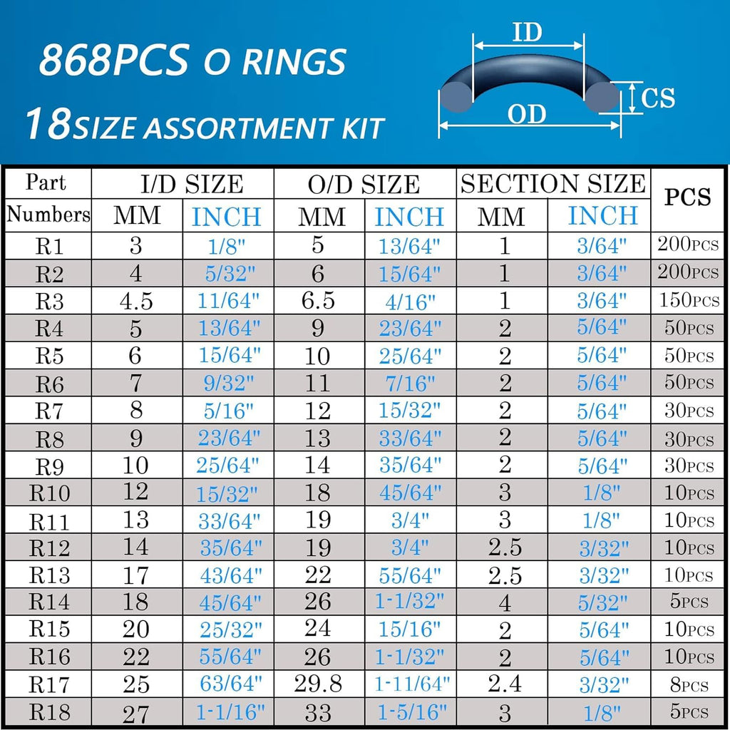 ZDBB 1000 Pcs 18 Size O Ring Kit+18 Size Rubber Washers Assortment Kit for Plumbing Faucet Water Pipe Garden Hose Washers Shower Heads Gasket Repair and Air or Gas Connections