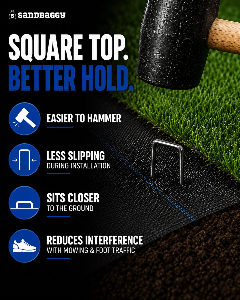 Sandbaggy 6 Inch Landscape Staples, 1,000 Pack 11 Gauge Heavy Duty Steel Garden Staples, Square Top U Pins for Weed Barrier Fabric, Sod, Turf, Netting and Drip Irrigation Tubing