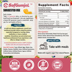 Safgumjel Vitamin B2 Gummies | Riboflavin 400mg with Magnesium & CoQ10 for Migraine Relief & Headache Relief | Sugar Free, Vegan, Strawberry Flavor, 60 Count