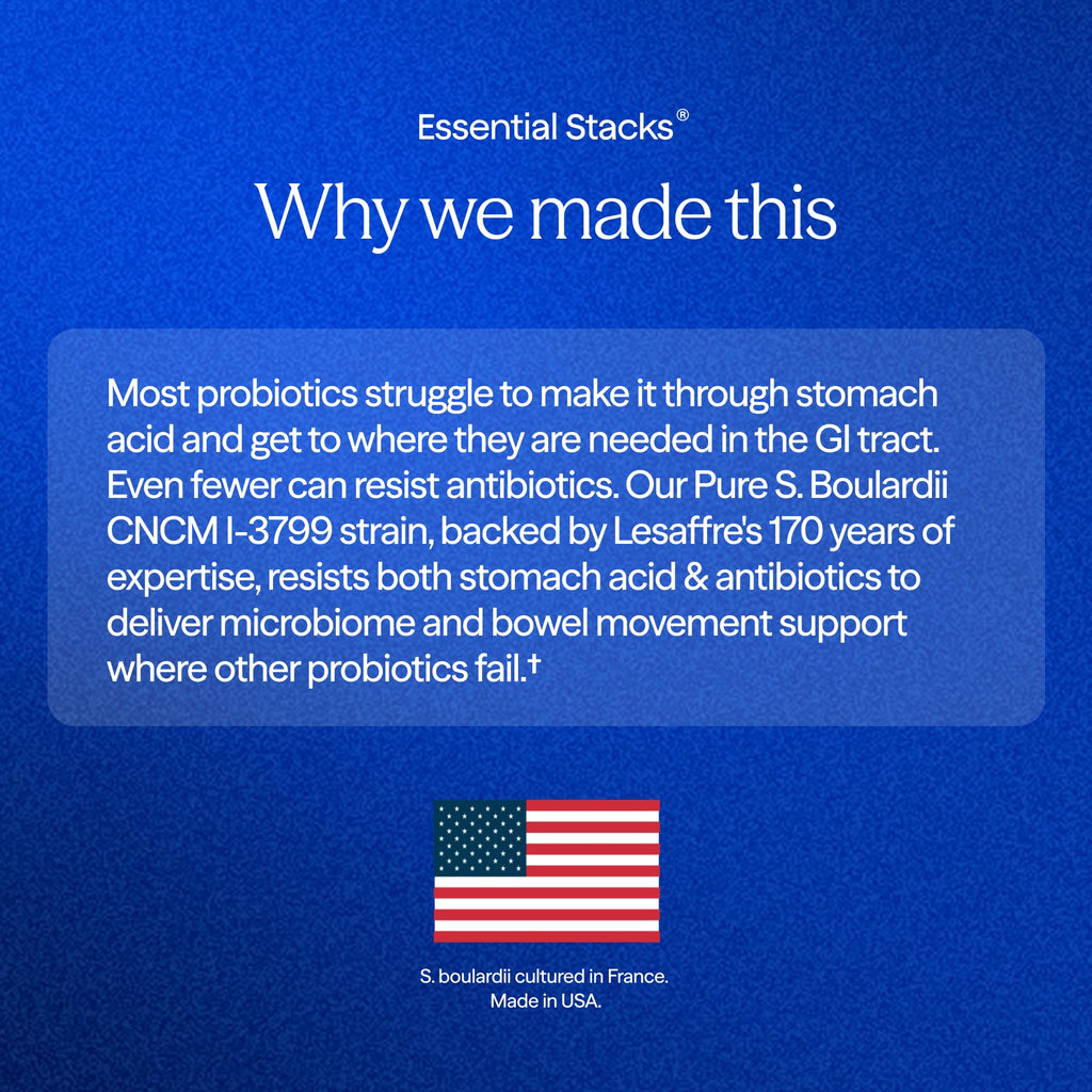 Essential Stacks Saccharomyces Boulardii Probiotics (Non-GMO & Gluten Free) - 5 Billion CFUs for Gut Health (60 Capsules)