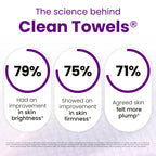 Clean Skin Club Healthy Aging Clean Towels® XL, Smooths Fine Lines Wrinkles & Texture in 6 weeks, Treated for Extra Softness, Disposable Face Towels, Anti Aging Makeup Remover Dry Wipe, 50 count