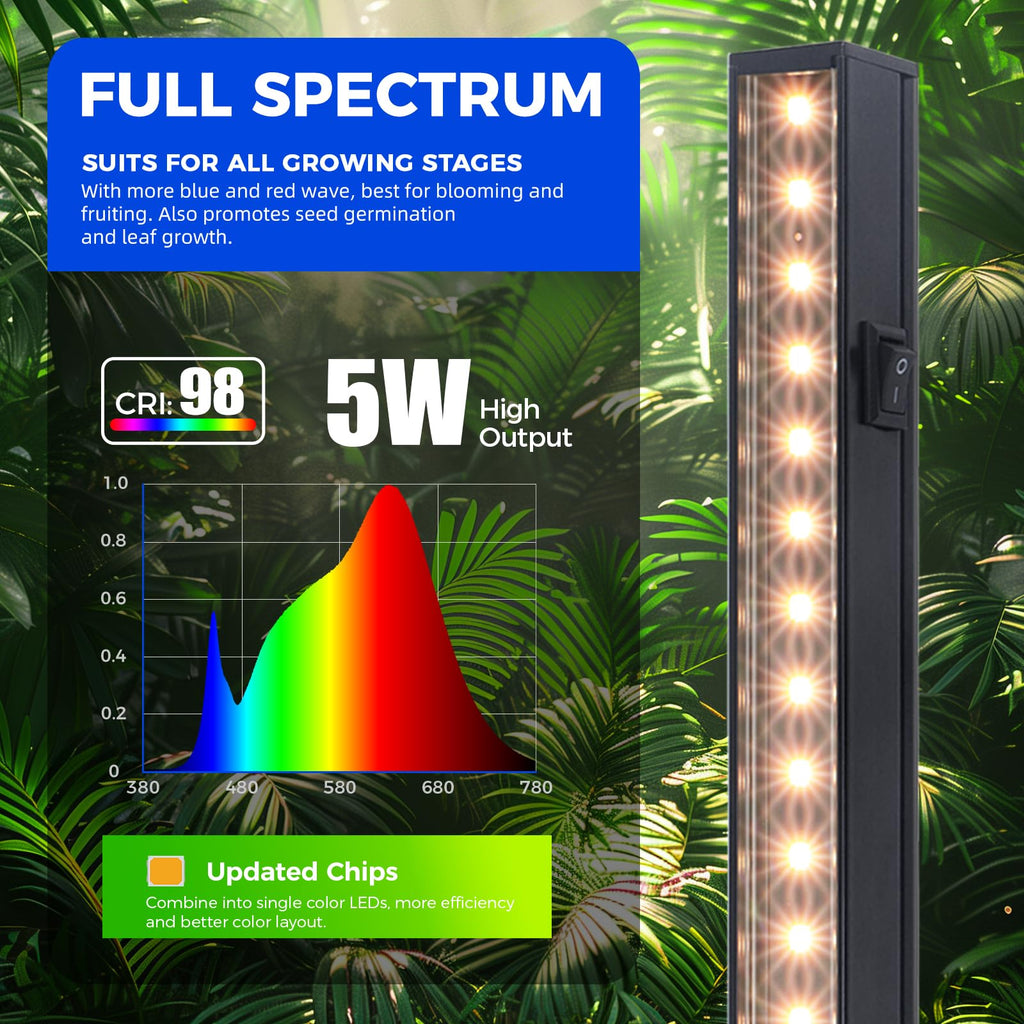 Barrina Grow Lights for Indoor Plant, T5 1FT Full Spectrum, Yellow, 4 Packs