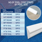 Desunqin 46.5" 18PCS Peel and Stick Pool Cove for 21' Round Above Ground Pool, Closed Cell Foam Peel and Stick Above Ground Pool Cove with Adhesive Backing, Protect Pool Liner, Prevents Excess Wear