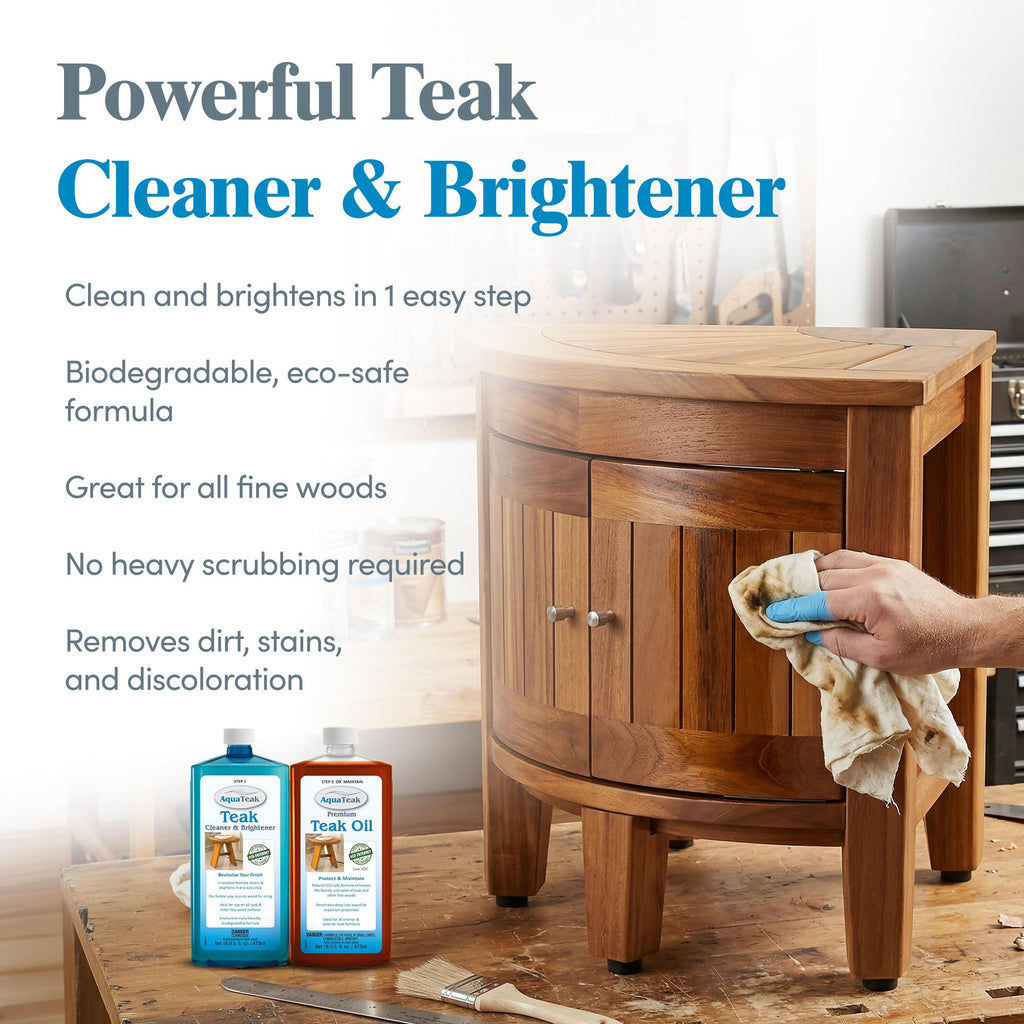AquaTeak Care Kit: Premium Teak Oil & Teak Cleaner & Brightener