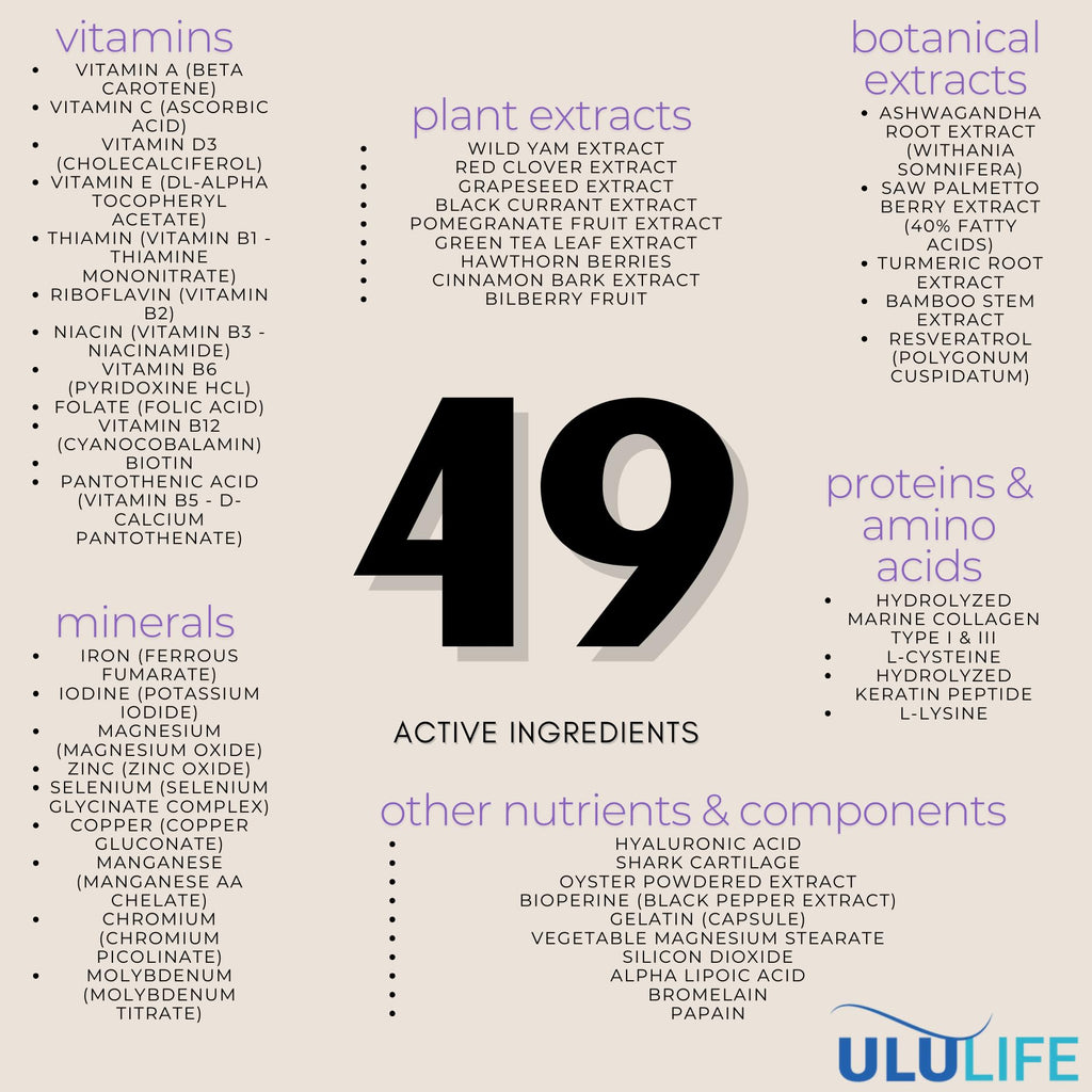ULULIFE Ultimate Regrow Multivitamin: Promotes Hair Growth, Skin, & Nails Health - Ashwagandha & Resveratrol-Powered Solution for Hormone Support & Overall Health - 540 Capsules (90-Day Supply)