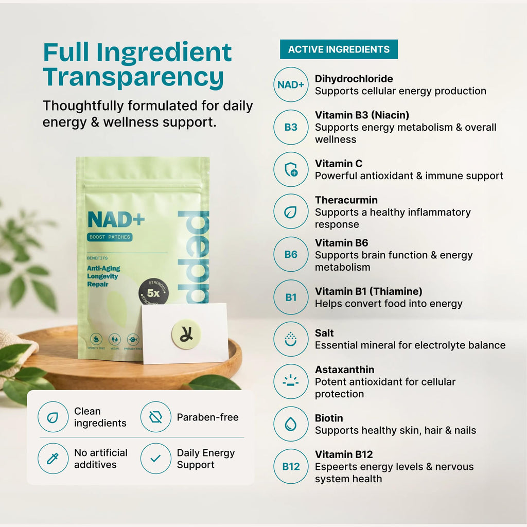 peppy NAD+ Patches for Women & Men, 60 Count – Energy Patches for Daily Vitality & Focus, Advanced Time Release 8–12 Hour Wellness Support, Premium Vegan Transdermal Patch System