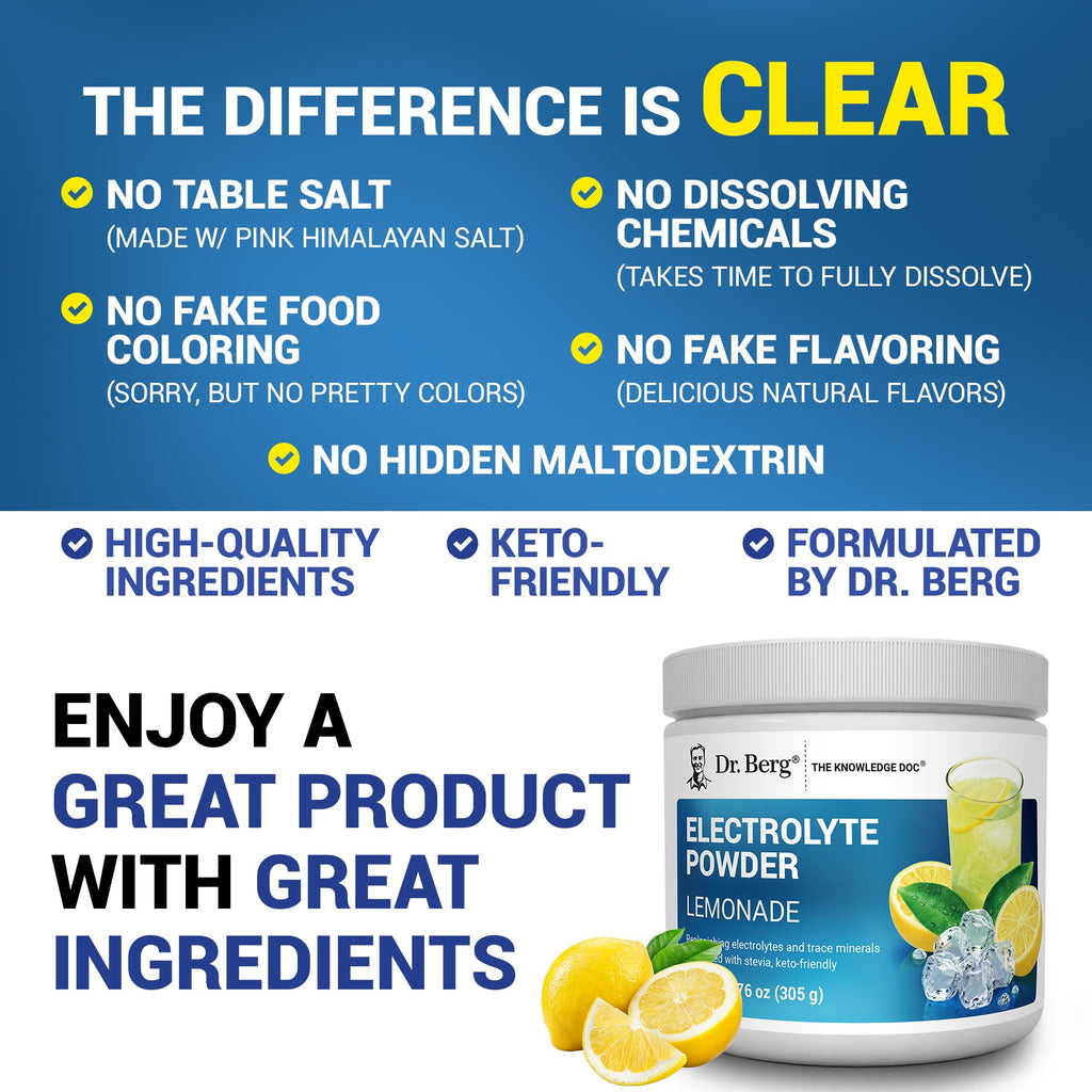 Dr. Berg Zero Sugar Hydration Keto Electrolyte Powder - Enhanced w/ 1000 mg of Potassium & Real Pink Himalayan Salt (NOT Table Salt) - Lemonade Flavor Hydration Drink Mix Supplement - 50 Servings