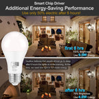 Qualilux Dusk to Dawn Light Bulbs 4000K Cool White (Neutral White), 850LM, 60W Equivalent, LED 9.5W, A19, E26 Base, 4-Pack, HQ-H014