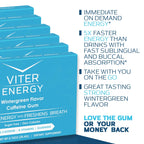 Viter Energy Caffeinated Gum 60mg Caffeine, B Vitamins, Guarana, Sugar Free. (Wintergreen, 12pcs, 6 Pack)