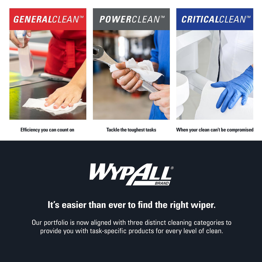 WypAll PowerClean X70 Medium Duty Cloths, 10 x 96 Towels (41455)