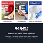 WypAll PowerClean X70 Medium Duty Cloths, 10 x 96 Towels (41455)