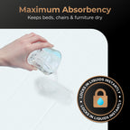 Inspire Extra Large Super Absorbent Disposable Bed Pads for Incontinence Ultra Thick and Absorbent Bed Pads Disposable Adult | Puppy Pads | Pee Pads for Adults (Duramax 36" x 36")