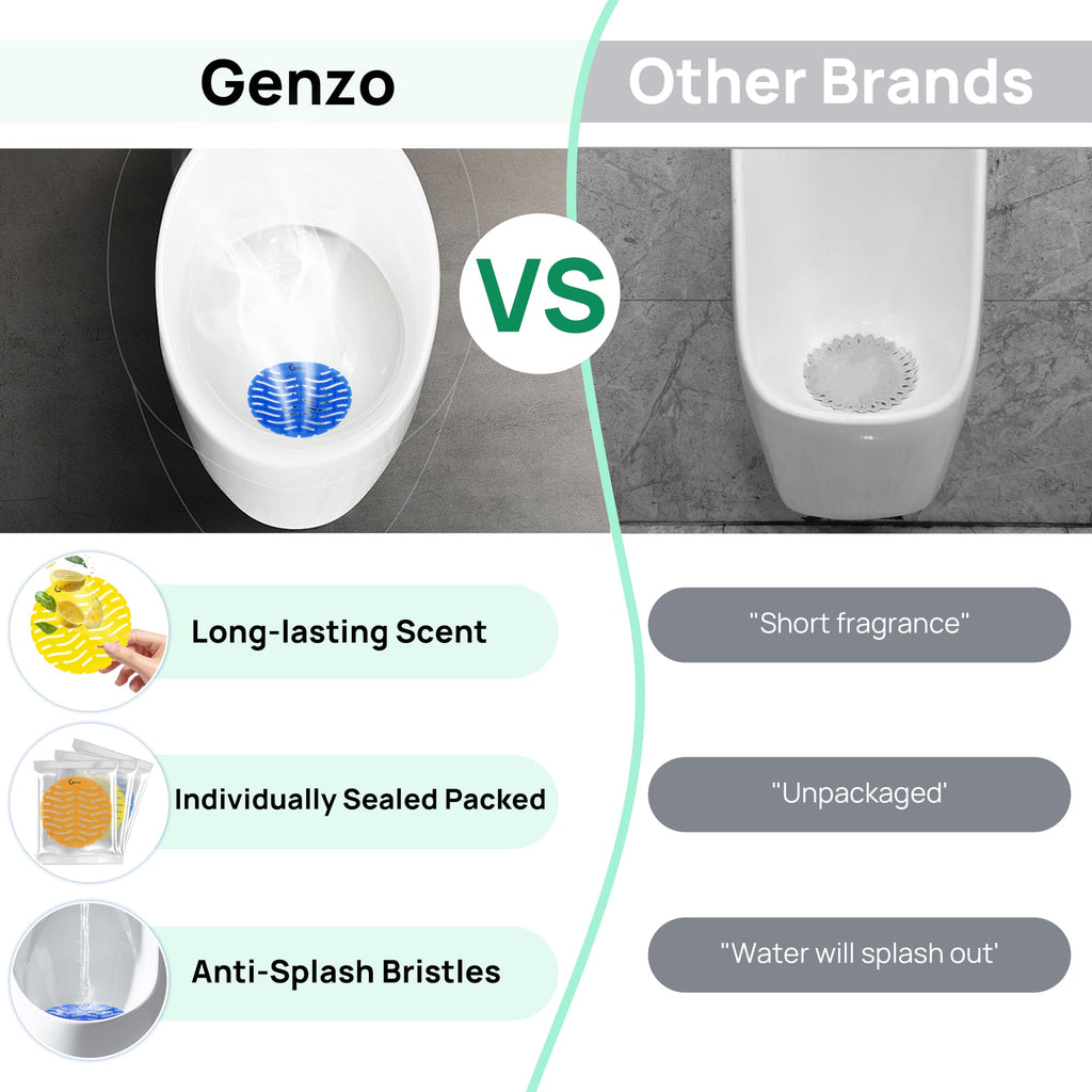 GENZO 50 Pack Urinal Screen Deodorizer, Anti-Splash & Long-Lasting Fragrance Urinal Cakes with Gloves, 17 Yellow, 17 Orange and 16 Blue Urinal Pads Fits to All Toilets