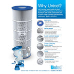 Unicel C-8409 90 Square Foot Media Replacement Pool Filter Cartridge with 174 Pleats, Compatible with Hayward Pool Products, Sta-Rite, and Waterway
