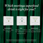 Isagenix SuperMix - Premium Moringa Superfood Powder with Phytonutrients - Convenient Individual Serving Packets - 32 Servings - Tropical Fruit Flavor