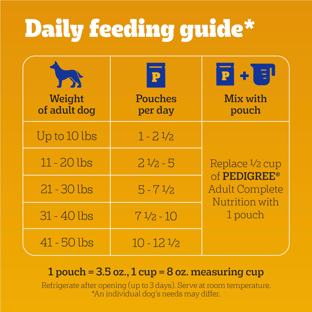 Pedigree Chopped Dinner Wet Dog Food Pouch, Variety Pack, 3.5 oz, 30 Count