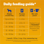 Pedigree Chopped Dinner Wet Dog Food Pouch, Variety Pack, 3.5 oz, 30 Count