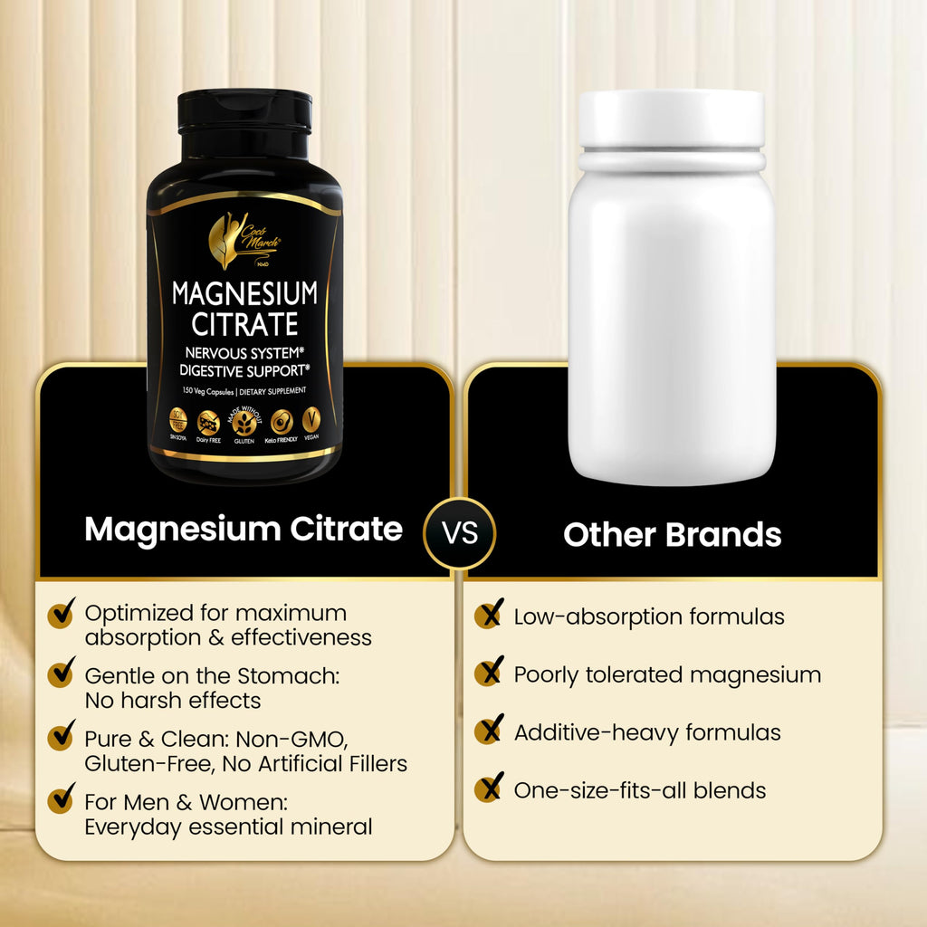 Cocó March N.M.D Magnesium Citrate 500mg per Serving, Gluten Free, Supports Sleep, Digestive Health, Muscle Function & Relaxation, High Absorption, Non-GMO, 150 Capsules