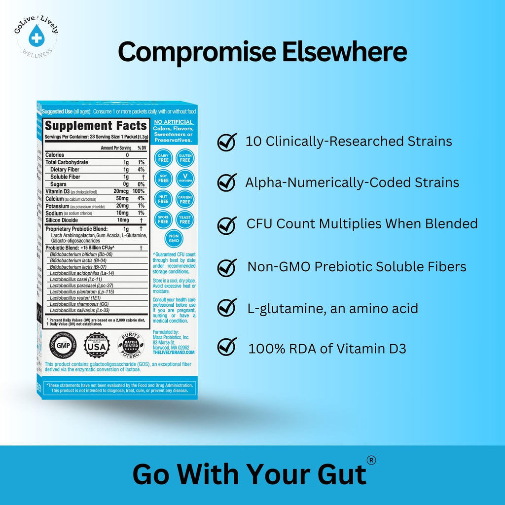 GoLive Prebiotic & Probiotic for Women, Men, Kids. Flavor-Free, Sugar-Free, Synbiotic Powder w/ GOS, L-Glutamine, Vitamin D3, Electrolytes. For Gut Health, Digestion, Metabolism, Immunity 15-50B CFUs.