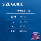 TENA Sensitive Care Overnight Incontinence Underwear for Women, Bladder Control and Postpartum, XXL, 48 Count (Waist size 47in-66in)