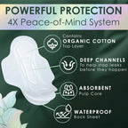L. Ultra Thin Pads for Women, Overnight Absorbency, Organic Cotton Top Layer, Unscented Pads with Wings,96 Count (Pack of 2)