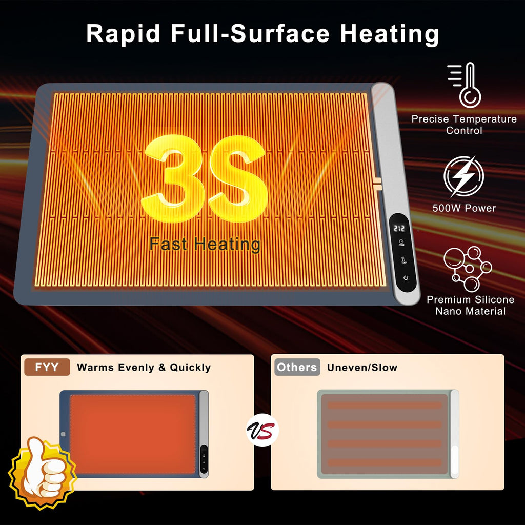 FYY Warming Mat for Food - Rapid and Full Surface Heating, 6 Temp Settings, 6H Timer, Rollable Portable Food Warming Mat, Ideal for Gatherings, Parties, Keep Meal Warm (X Large Size, Navy)