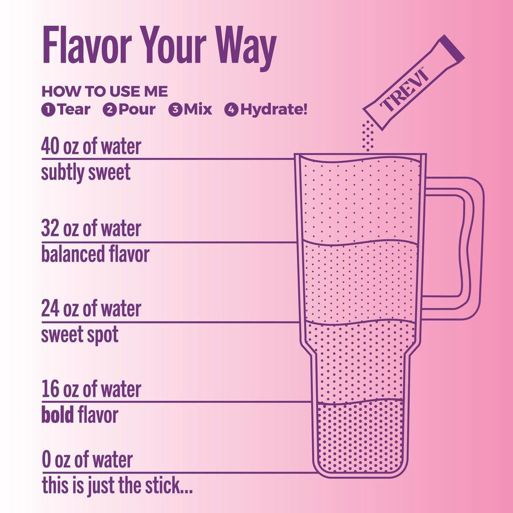 TREVI™ Everyday Sugar Free Electrolytes - Essential Drink Mix Hydration Powder Packets - 28 Count - Berry Lemonade