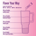 TREVI™ Everyday Sugar Free Electrolytes - Essential Drink Mix Hydration Powder Packets - 28 Count - Berry Lemonade
