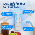 Shieldeck - Flying Insect Trap - Indoor Fly Trap, Mosquito Trap & Mosquito Trap - Fruit Fly Trap & Bug Catcher - UV Light Traps for