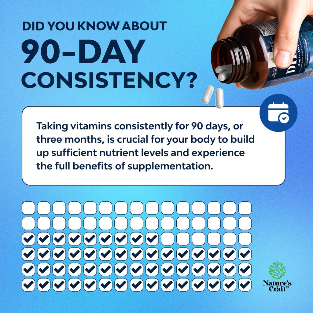 DHEA Supplement for Women & Men - DHEA 25mg per Serving for Hormone Balance, Mood Stability, Brain Function, Immune System & Energy - Dehydroepiandrosterone Capsules for Adults - 120 Count