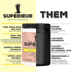 Superieur Electrolytes – Plant Based Electrolyte Supplement w/Sea Minerals for Hydration & Recovery – Keto Friendly, Non-GMO, Zero Sugar, Vegan Healthy Sports Drink Powder – Lola Lemon (70 Servings)