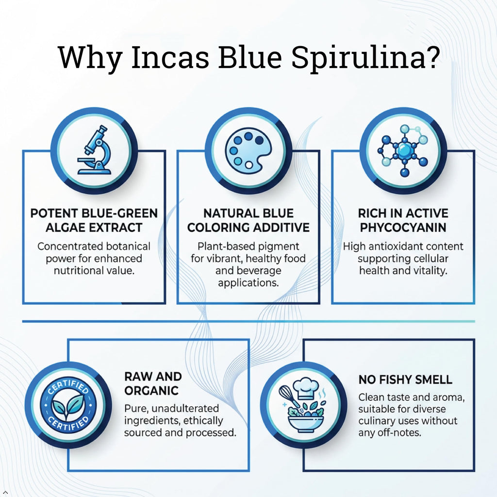 USDA Organic Blue Spirulina Powder (Phycocyanin Extract), No Fishy Smell, 100% Vegan Protein from Blue-Green Algae, 28 Servings, Natural Food Coloring for Smoothies, Baking & Drinks (1 Ounce)