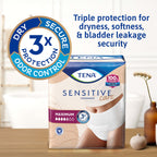 Tena Sensitive Care Incontinence Underwear for Women, Maximum, S/M, White, 80 Count (Waist Size 25in-34in)