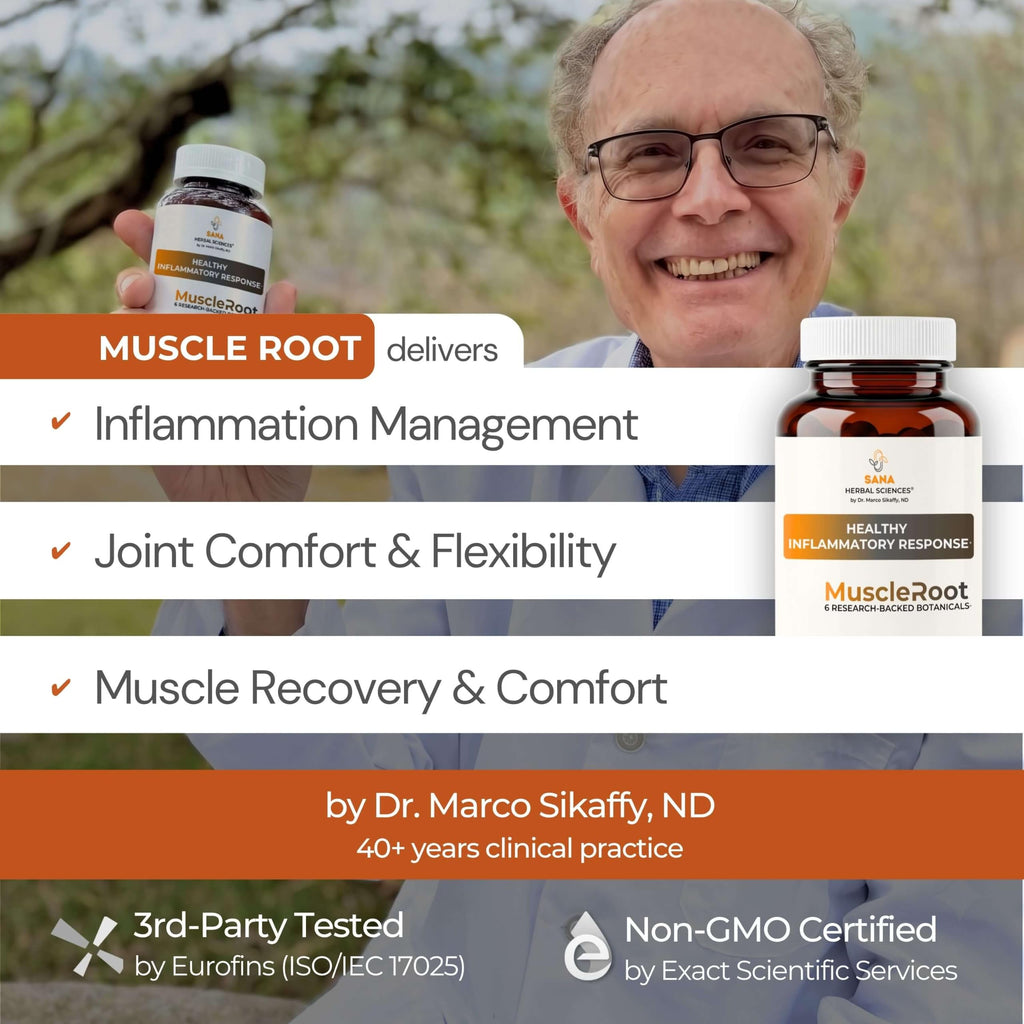 Inflammation Support for Muscle, Joint & Tissue | 6 Botanicals | 60 Caps