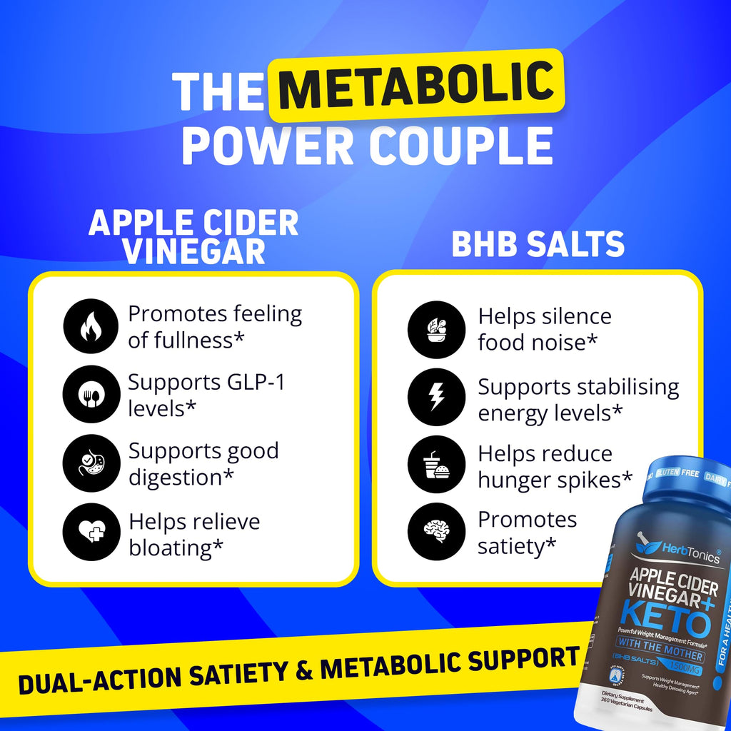 Herbtonics Apple Cider Vinegar + Keto BHB Capsules | GLP-1 Support for Appetite, Cravings & Weight Management | Metabolism Support with Satiety Support | 360 Capsules - 6 Month Supply