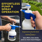 HVAC Guys Handheld Chemical Pump Sprayer with 360° Spray Angle