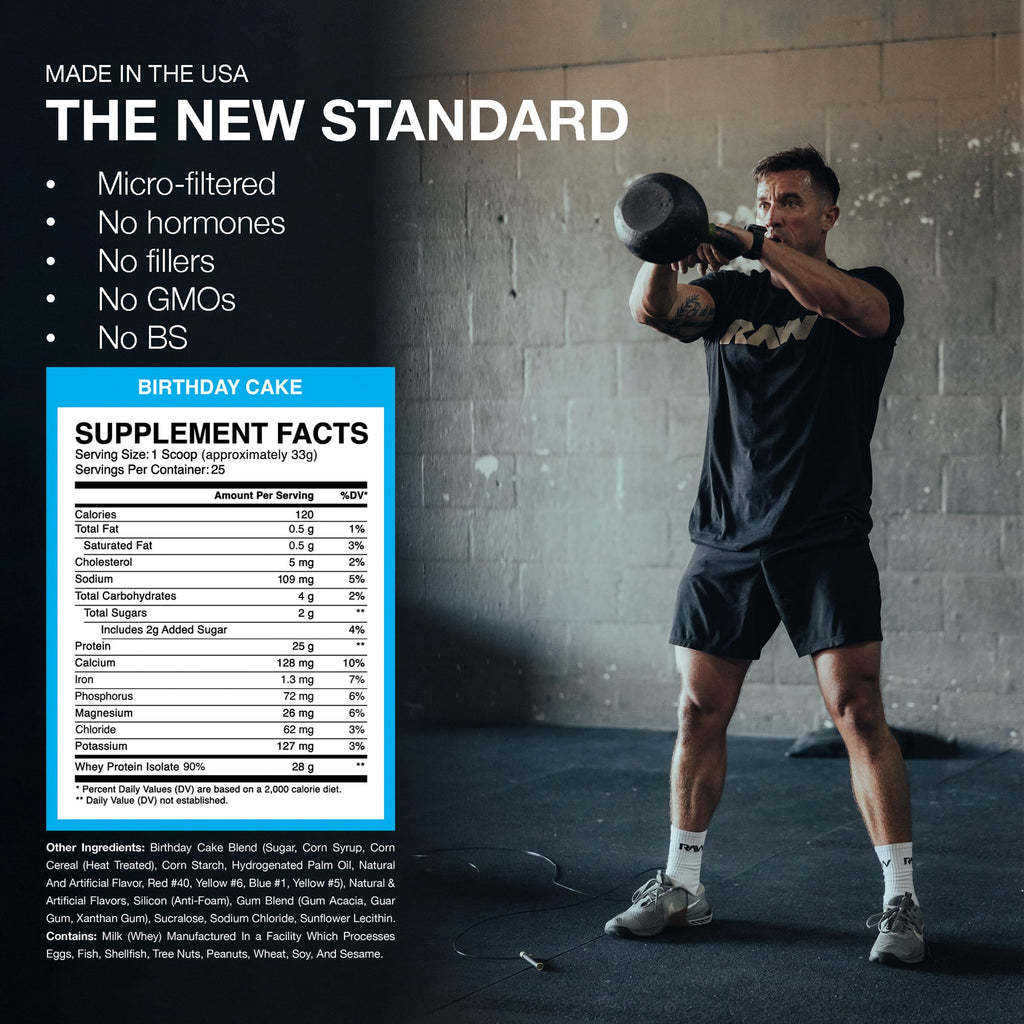 RAW Whey Isolate Protein Powder, Birthday Cake (CBUM Itholate Protein) - 100% Grass-Fed Sports Nutrition Powder for Muscle Growth & Recovery - Low-Fat, Low Carb - 25 Servings