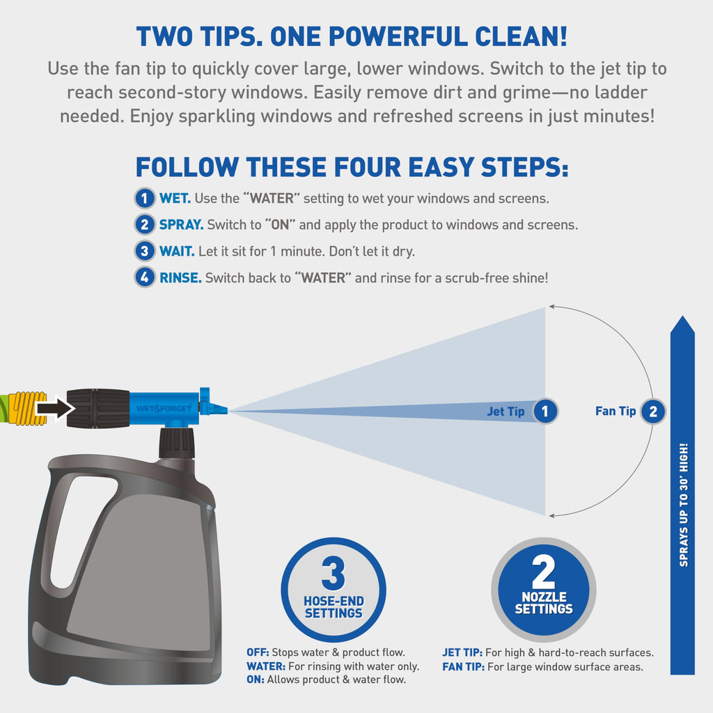 Wet & Forget Window & Screen Cleaner – Outdoor Window Cleaner Spray & Hose Attachment; No Scrubbing, Superior Scrub-Free Shine for Windows & Screens; 48oz (Pack of 2)