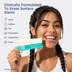 GuruNanda Teeth Whitening Strips - 4X Whiter Teeth, 16-Day Whitening Kit