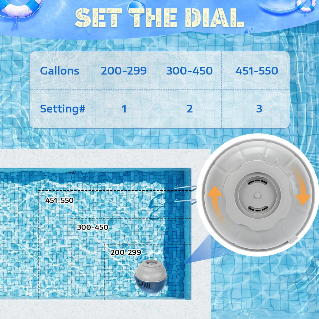 Hot Tub Floating System Mineral Cartridge + Replacement Prefilled Cartridge 1-Pack, Compatible with Frog Ease Floating System, Water Treatment Smart Self-Regulating