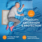 Inspire XL 30 x 36 Ultra 100 Grams Super Absorbent Bed Pads for Incontinence (25)