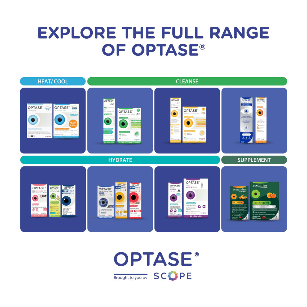 eyetamins® by OPTASE® Eye Comfort™ - 60 Softgels - Eye Doctor Recommended - an Omega-Based Eye Supplement formulated to Support Moisture Balance and Eye Comfort from Within. Plant Based Soft gels.