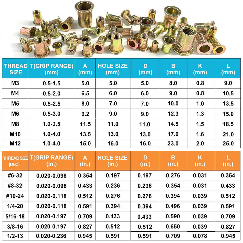Trivd Frol Rivet Nut Tool Kit, 830pcs SAE/Metric Rivet Nut Assortment Kit #6-32, #8-32, #10-24, 1/4-20, 5/16-18, 3/8-16, 1/2-13, w Galvanized Carbon Steel Flat Head Threaded Insert Nuts (SAE - 830pcs)